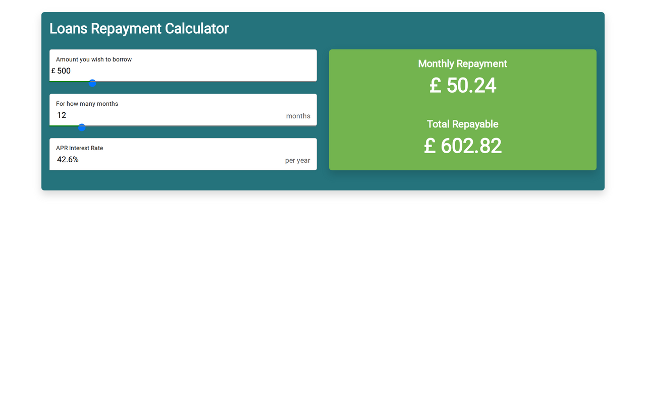 Business Loan Repayment Calculator
