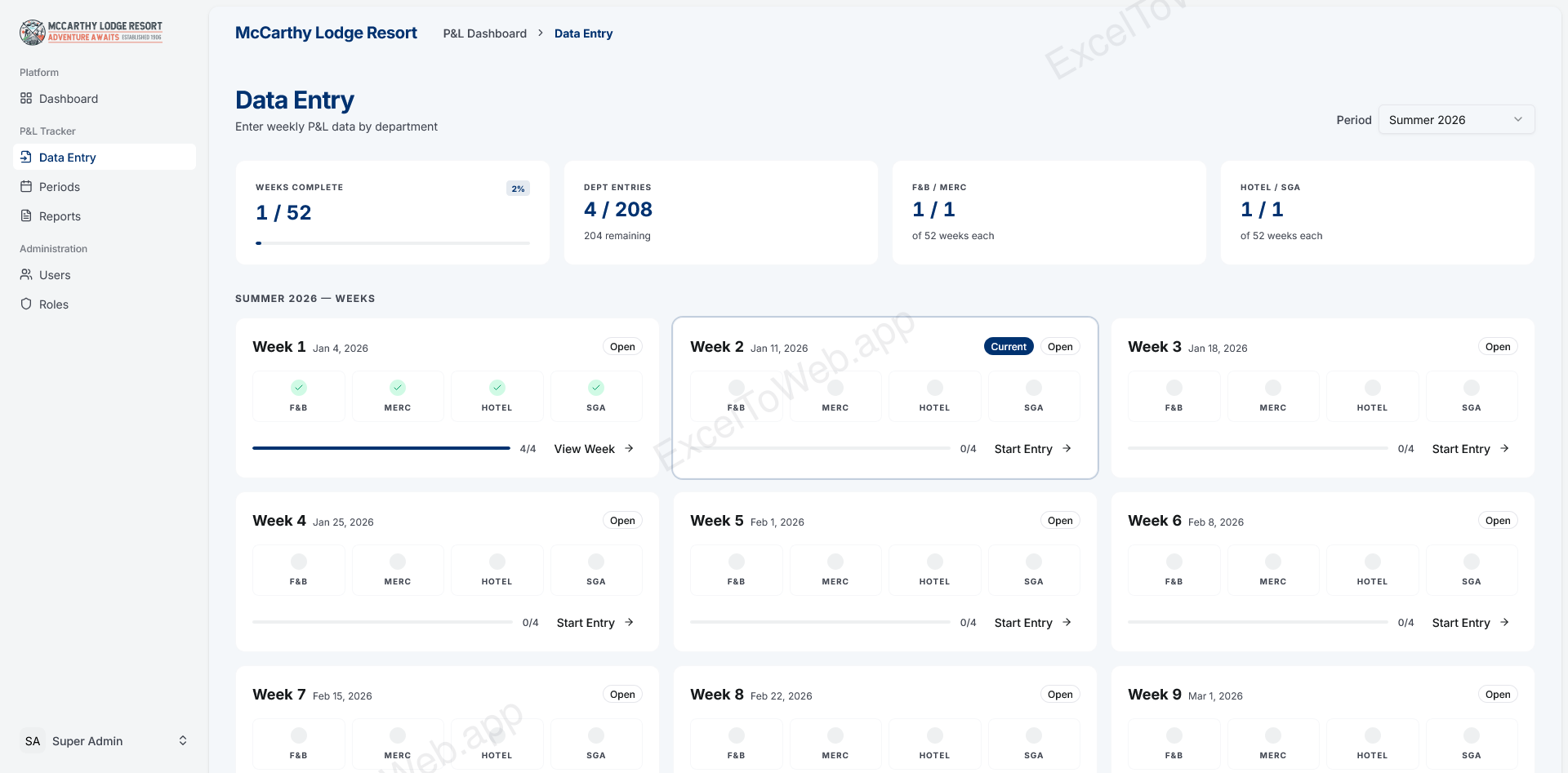Resort P&L Financial Tracker screenshot 2